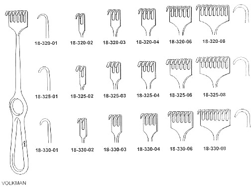 Volkman Retractor